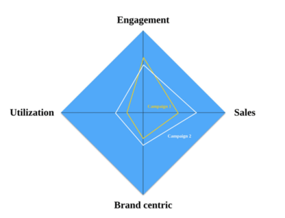 b71fd51b9e-Screen Shot 2014-11-30 at 13.35.22