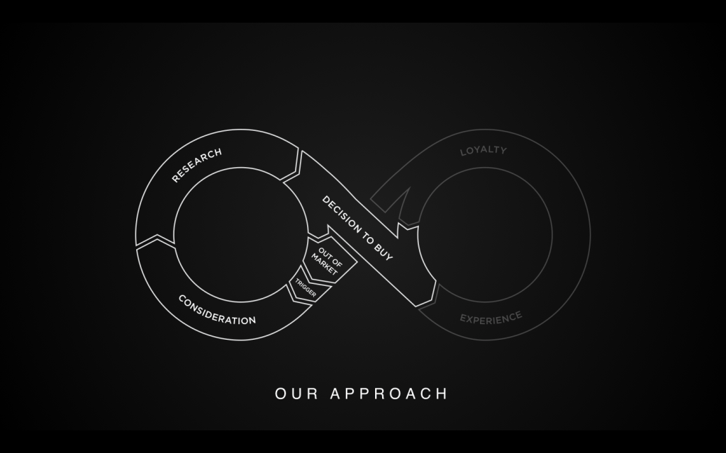 Screen Shot 2015-10-27 at 12.33.45 PM