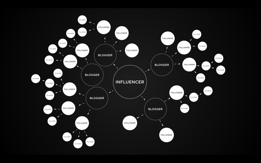 Screen Shot 2015-10-27 at 12.34.41 PM