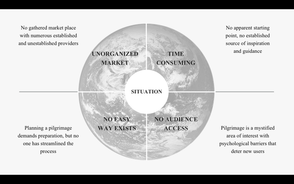 Screen Shot 2015-12-15 at 12.18.55 PM